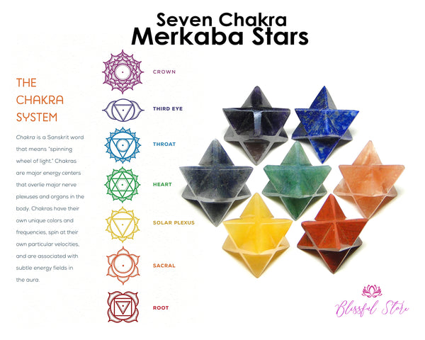 Seven Chakra Merkaba