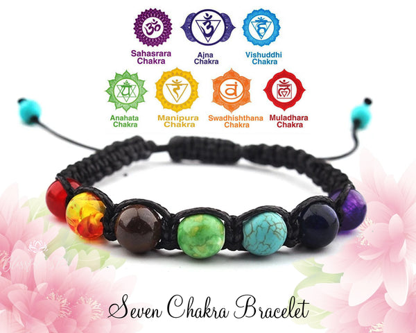 Seven Chakra Bracelet ( Adjustable )