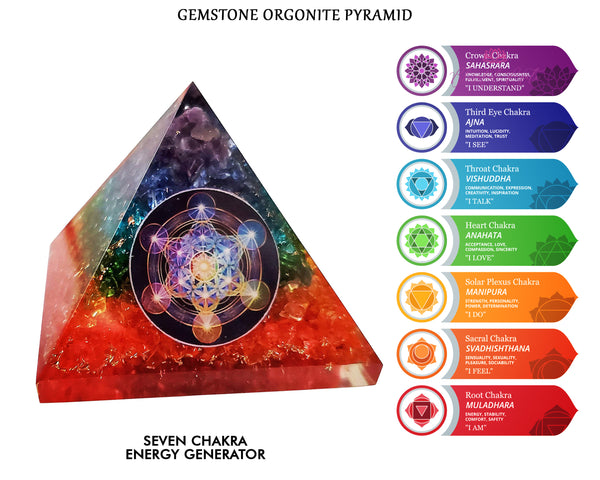 Energy Generator Seven Chakra Crystal Gemstone EMF Pyramids.