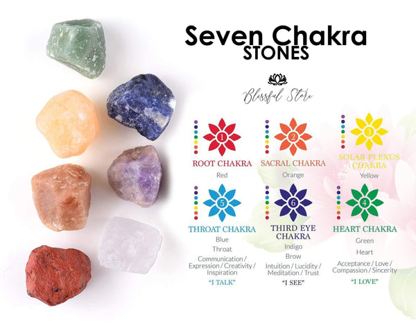 Seven Chakra Raw Stones Set