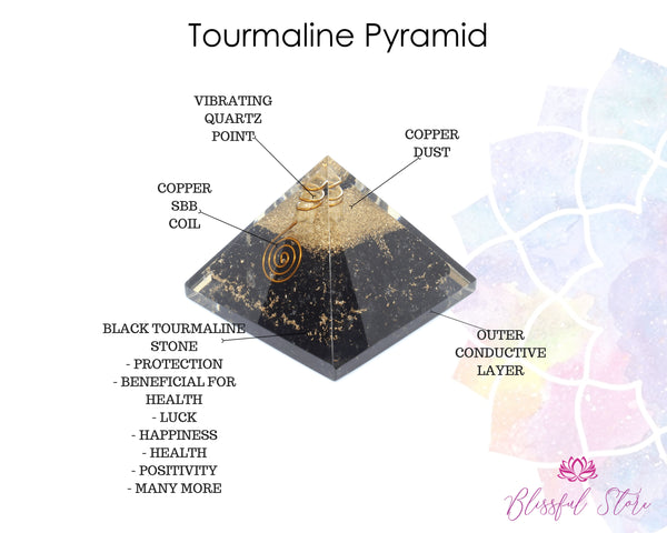 Black Tourmaline Orgone Chakra Pyramid. - www.blissfulagate.com