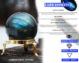 Labradorite Sphere. - www.blissfulagate.com