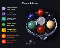 Seven Chakra Natural  Mini Spheres