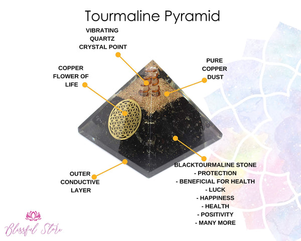 Flower Of Life Black Tourmaline Orgone Chakra Pyramid. - www.blissfulagate.com