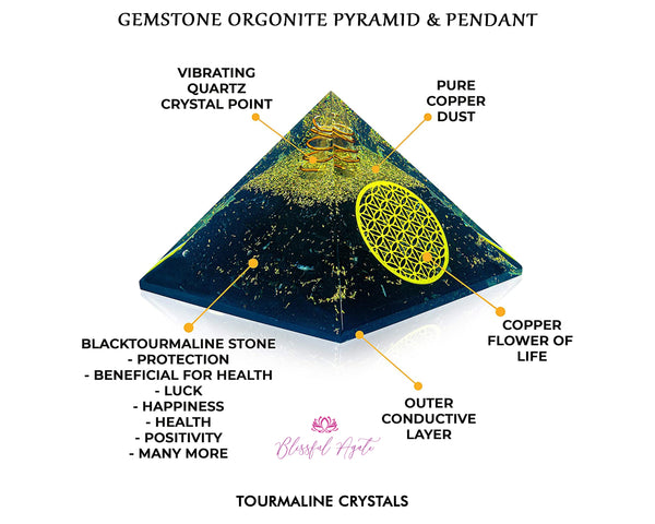 Black Tourmaline Crystal Gemstone Flower of Life EMF Pyramids.