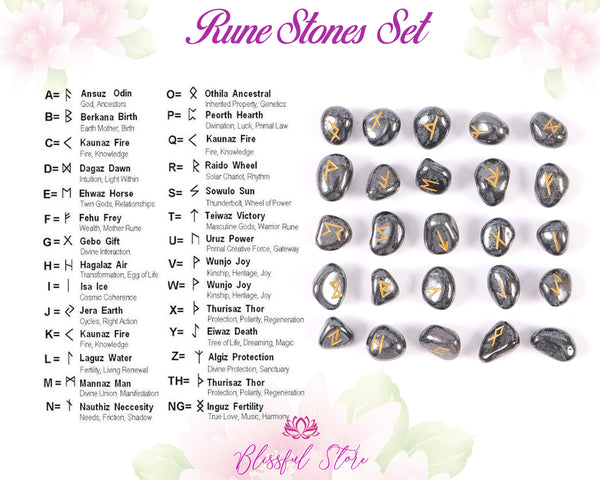 Hematite Rune Stone Set