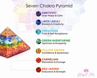 Seven Chakra Flower Of life Orgone Chakra Pyramid. - www.blissfulagate.com