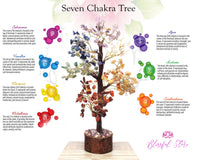 Seven Chakra Gemstone Chipstone Tree