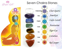 Seven Chakra Orgonite Tumbled Stones - www.blissfulagate.com