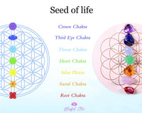 Gemstone Crystal Wooden Grid Flower Of Life - www.blissfulagate.com