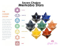 Seven Chakra Merkaba