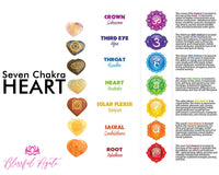 Seven Chakra Reiki Healing Gemstone - www.blissfulagate.com