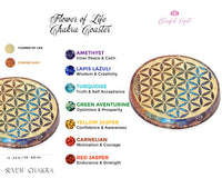 7 Chakra Flower of Life Orgone Water Charging Plate / Coaster