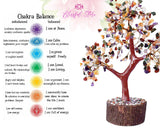 Seven Chakra Gemstone Chipstone Tree