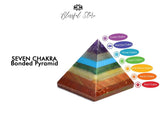 Seven Chakra Bonded Mini Pyramid