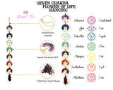 Seven Chakra Tree of Life Wall Hanging