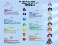 Seven Chakra Tree of Life Wall Hanging