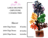 Seven Chakra Gemstone Tree - www.blissfulagate.com