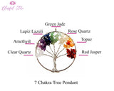 Seven Chakra Tree Of Life Pendant. - www.blissfulagate.com